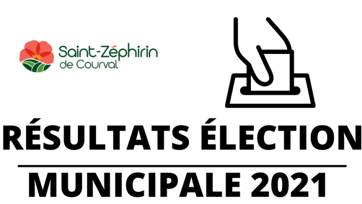 Résultats élection municipale