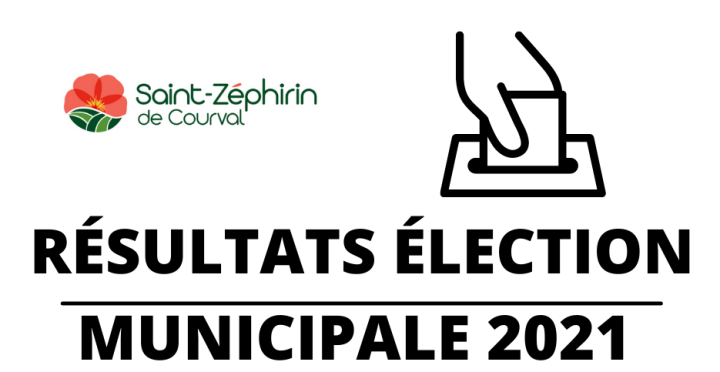 Résultats élection municipale